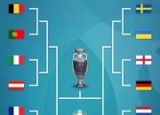 九游娱乐入口-关于欧洲杯资格赛狂风暴雨，强队云集一同竞技的信息