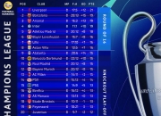 九游体育直播-阿森纳逆袭打破梦魇，终结连败