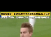 九游娱乐首页-阿贾克斯逆袭！曼联三球落败惨遭淘汰