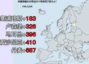 九游娱乐官方-克罗地亚大胜立陶宛积分榜上升