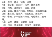 九游娱乐首页-世俱杯女足赛充满悬念，各队争夺桂冠尝试超越自我的简单介绍