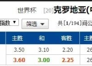 九游娱乐网站-克罗地亚大比分胜出，小组积分榜第一
