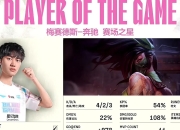 九游app下载-TES力克GEN，Gumayusi打出惊人五杀峡谷大战四强赛，锁定晋级资格