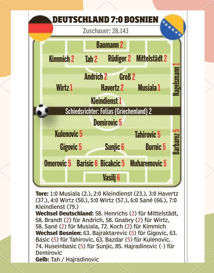 波黑成功保级，奠定欧锦赛历史地位的简单介绍