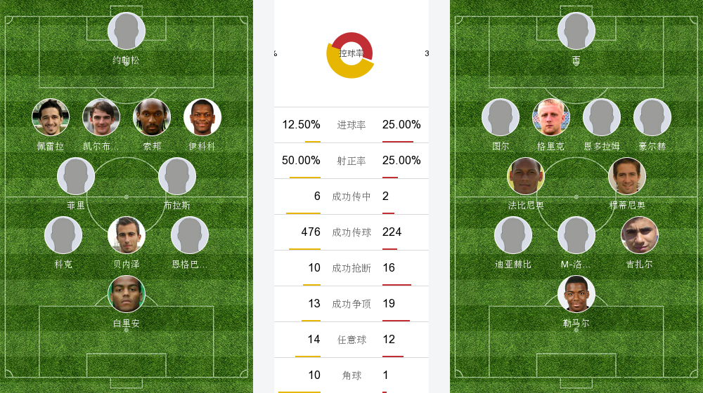 甘冈对阵摩纳哥：一场胜者的决斗的简单介绍