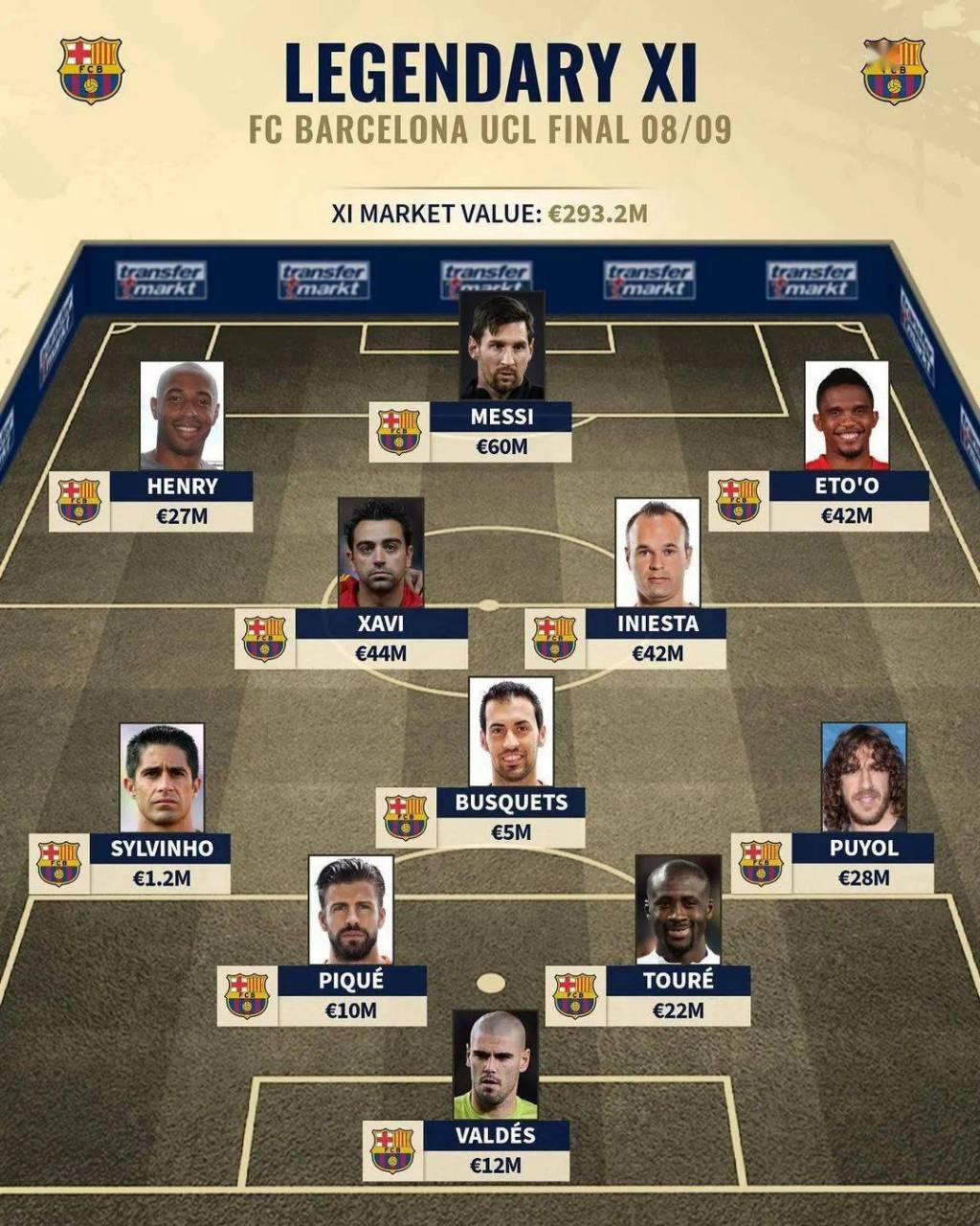 包含巴萨青训小将登陆尤文图斯：梅西是我的榜样的词条