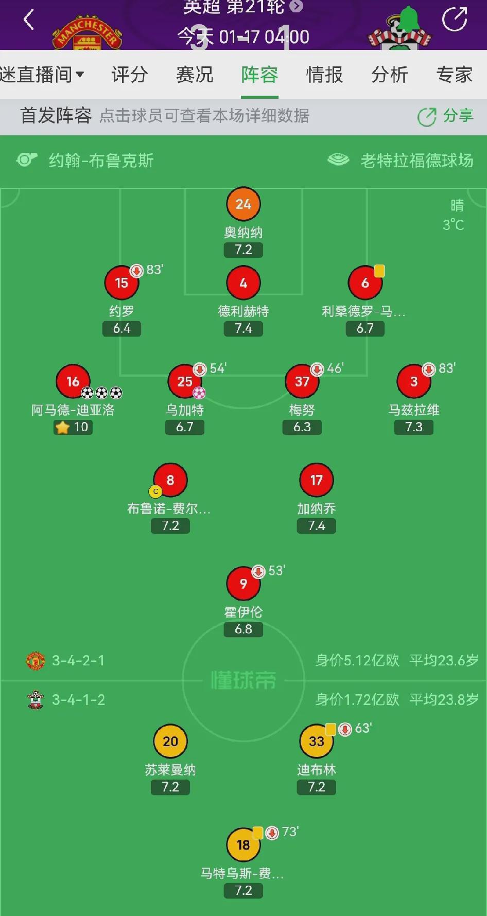 埃弗顿客场战平南安普顿，积分榜第十六的简单介绍