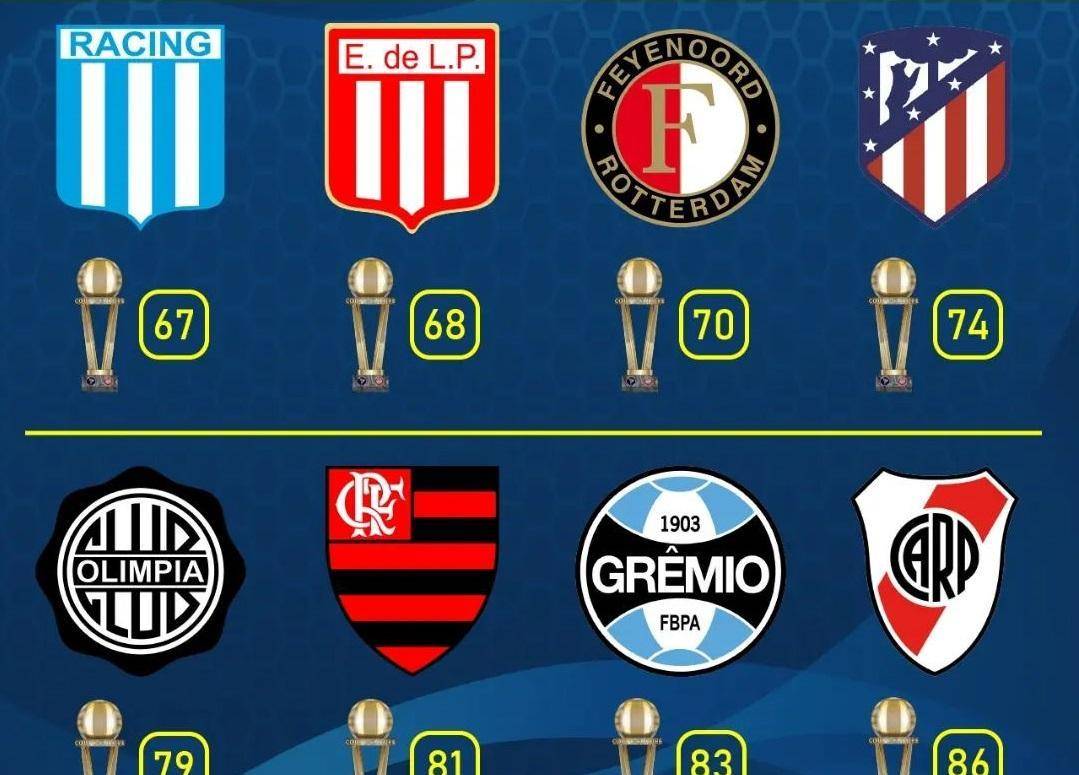 关于惊喜调整：切尔西世俱杯大名单公布的信息