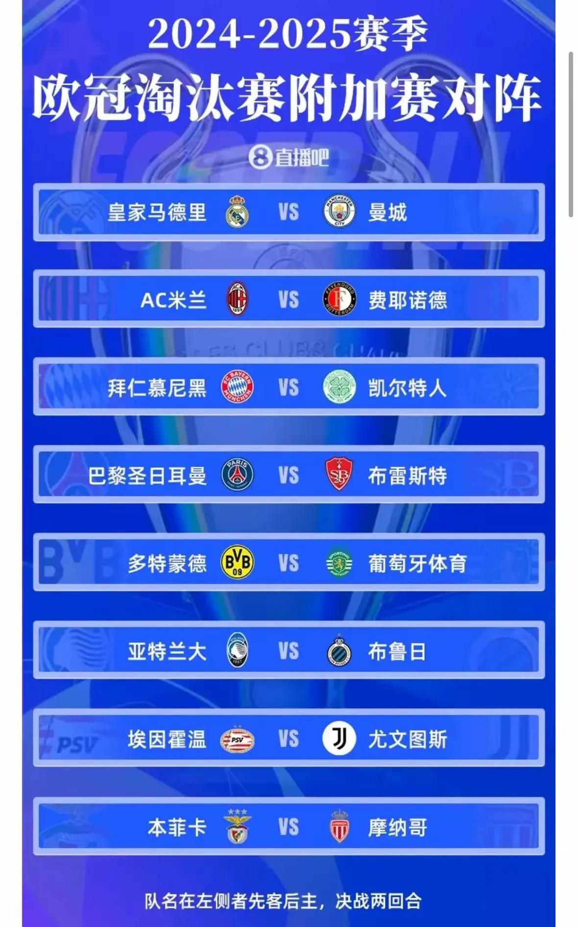 欧预赛重磅对决谁能逆袭晋级