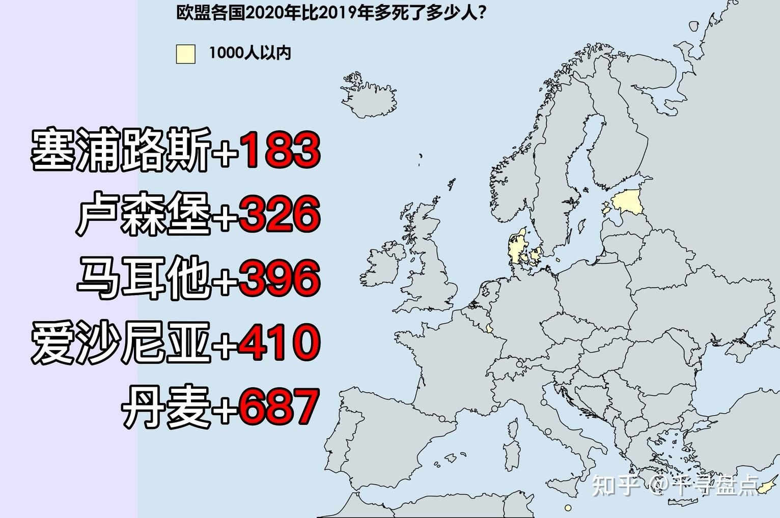 克罗地亚大胜立陶宛积分榜上升