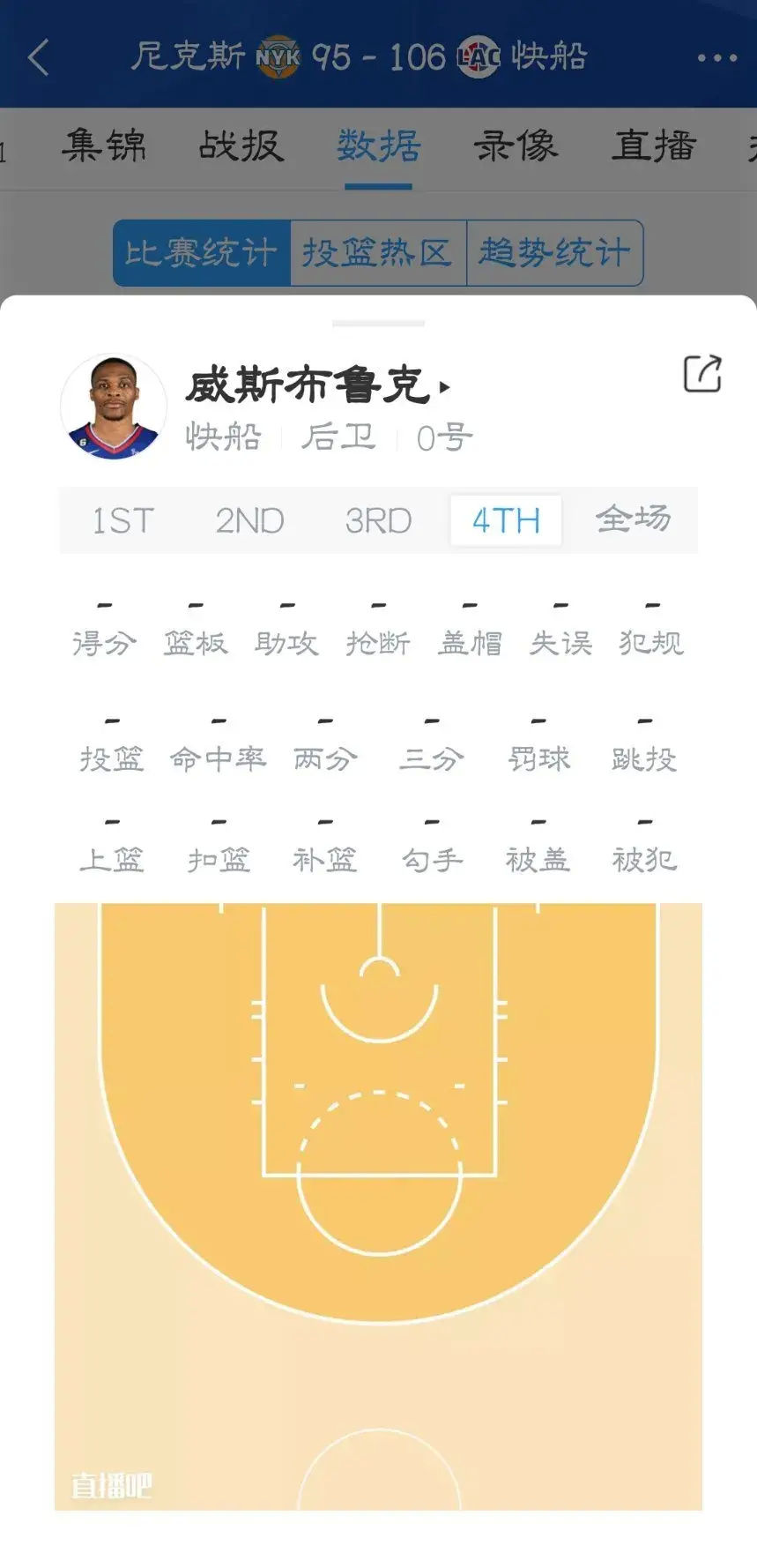 东京FC梦幻连胜，战胜强敌