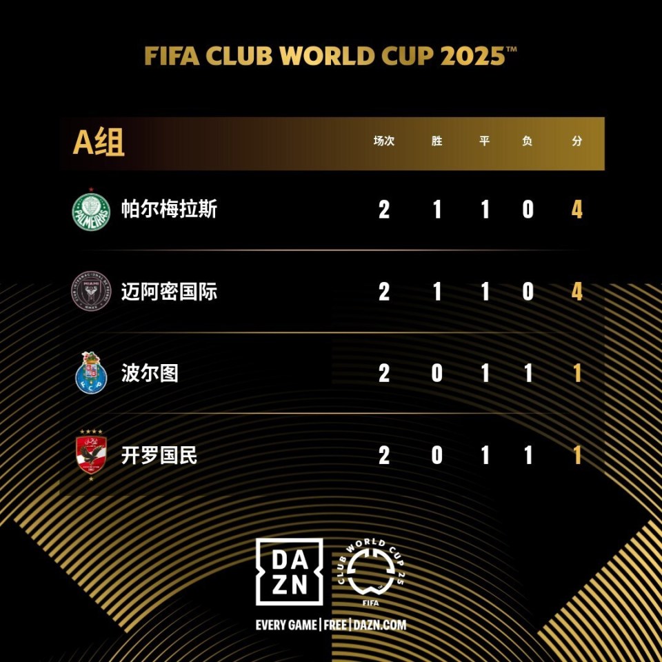 关于多特蒙德再胜一场！稳固积分榜前位的信息