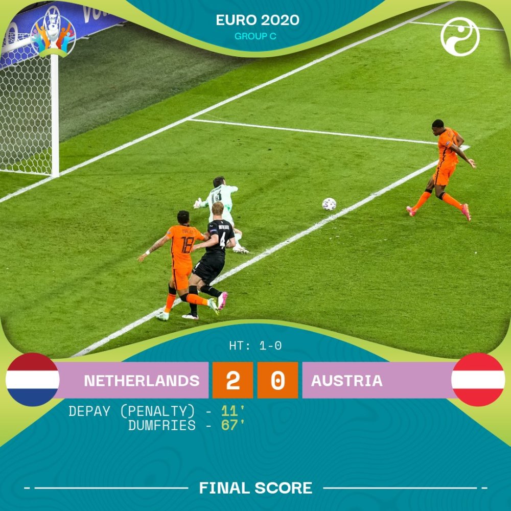 包含奥地利主场战平挪威，积分榜上留有悬念的词条