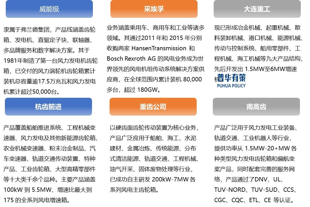 球队合作愈发密切，共同挑战现状改变