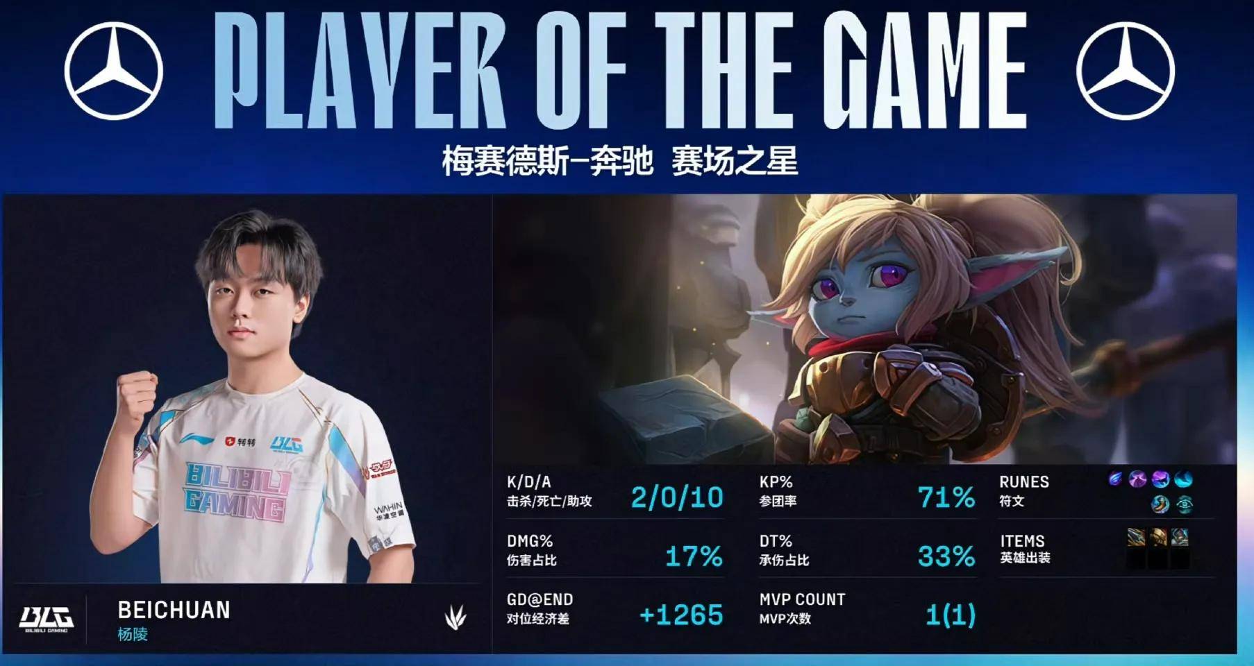 关于JDG血洗EG，Scout拿下关键大龙鏖战多局入围赛，让粉丝疯狂欢呼的信息