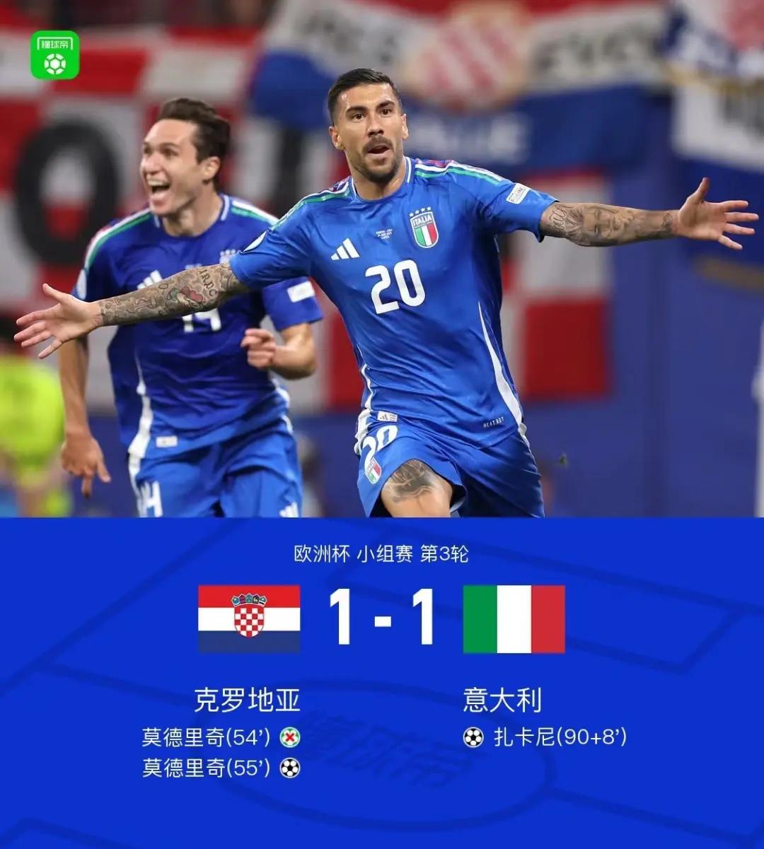 欧洲杯：克罗地亚负英格兰，土耳其被意大利狂虐