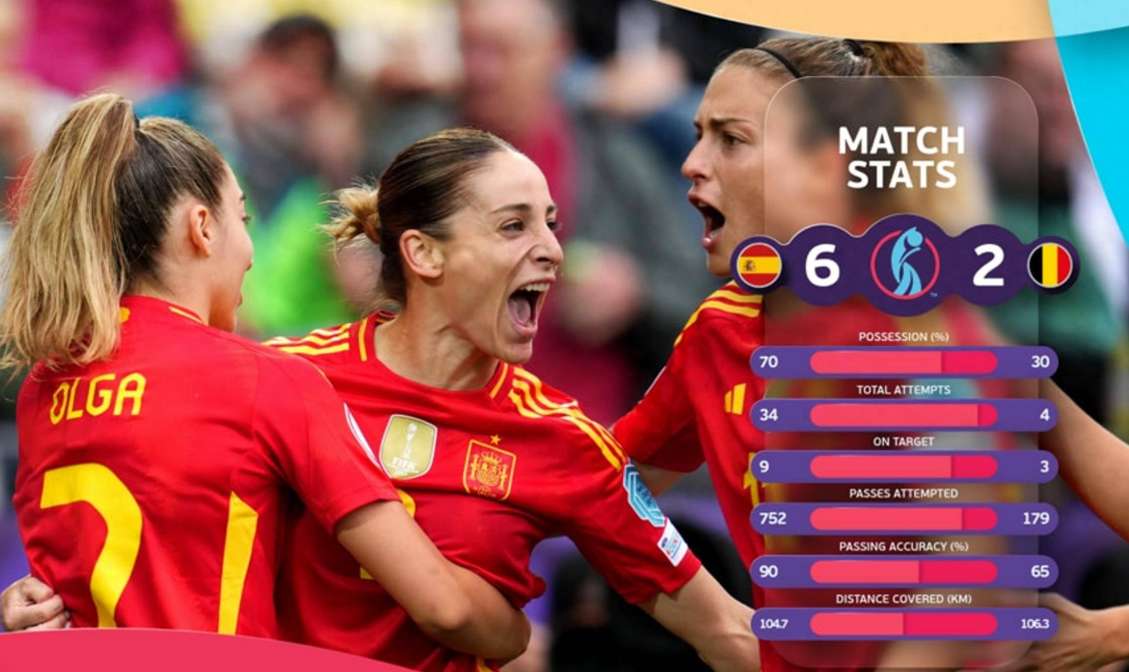 摩纳哥女足为了击败马赛女足展开激烈比赛